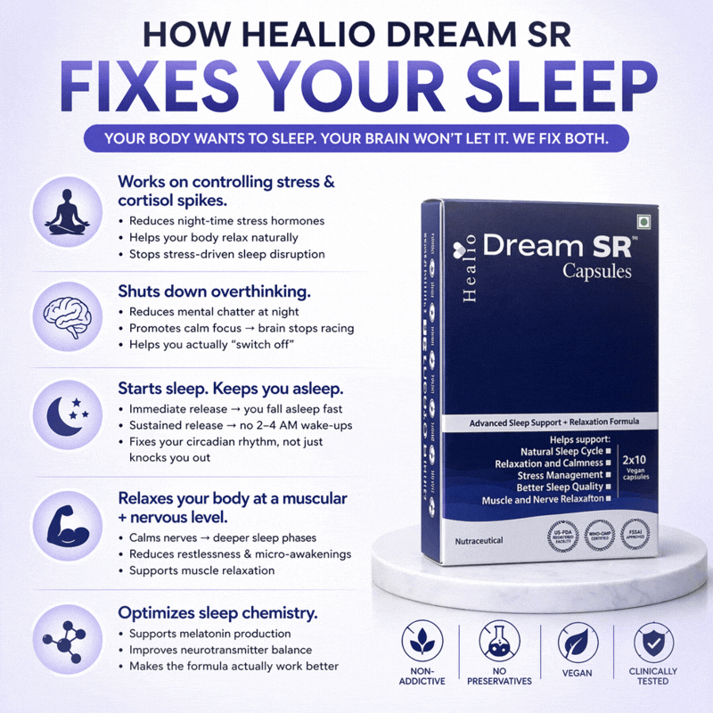 Healio Dream SR - Best Melatonin Sleep Capsules for Deep Sleep in India | - Fall Asleep Faster, Stay Asleep Longer | Deep Sleep + Stress Relief Formula | Non Habit Forming Stress Relief Sleep Supplement Sleep Faster Naturally with Melatonin | Deep Sleep Capsules for Stress & Overthinking.